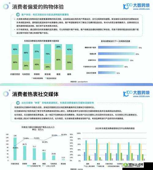 50 个免费行情网站：助您全面洞察市场的宝贵资源